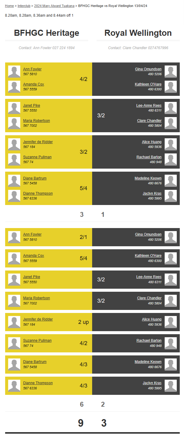 8_13-04-2024_bfhgc_heritage_vs_royal_wellington.png